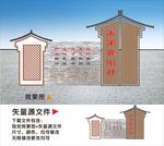 乡村景观标识