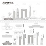 东莞地标建筑