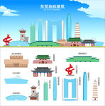 东莞地标建筑
