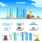 淮安地标建筑