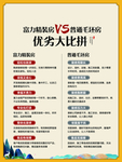 精装VS毛坯对比