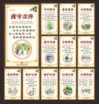 文明 文明城市 文明展板