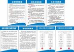 工厂车间各类制度大全