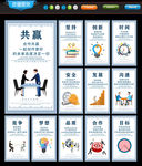 企业