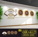 经典国学