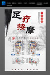 足疗按摩 足疗穴位图