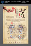 足疗 足疗穴位图