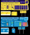 计算机工程学院招生活动物料