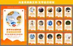 夏季防暑展板