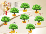 家和富贵发财树3D电视背景墙
