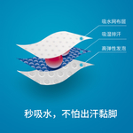 鞋垫主图