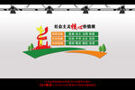 校园文化墙社会主义核心价值观