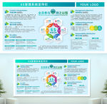 大气简约企业6S管理管理系统宣