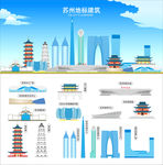 苏州地标