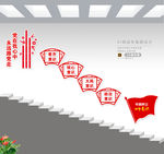 四个意识