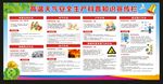 安全生产宣传栏