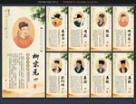 古代名人