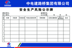 安全生产风险公示牌