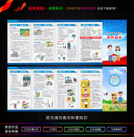 防灾减灾救灾 科普知识