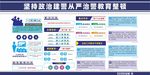 坚持政治建警全面从严治警展板