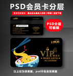生鲜VIP卡