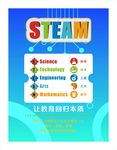 STEAM科学技术工程艺术数学