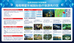 海南博鳌乐城医疗旅游先行区展板