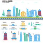 杭州地标