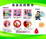 高血压的防治