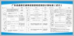 广东省交通事故赔偿标准