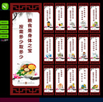 食堂柱子标语
