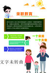 亲职教育