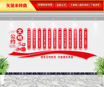 文明公约