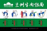 兰州拉面