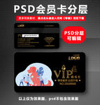 宠物店VIP卡