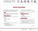 放射事件应急处理预案放射科制度