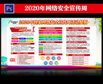 2020年国家网络安全宣传周