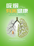 吸烟有害健康