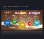 企业简介 公司简介 企业文化