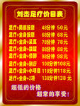 美容养生按摩足浴消费指南图片