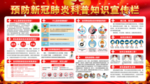 疫情防控知识宣传栏