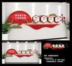 阅览室 校园文化墙