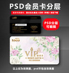 花店VIP卡