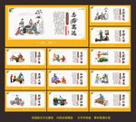 校园文化展板