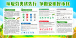 垃圾分类宣传展板