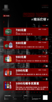 酒吧酒水套餐（私聊优惠）
