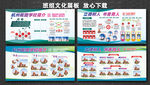 学校展板 文明校园 学校简介