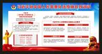 人民警察队伍训词展板