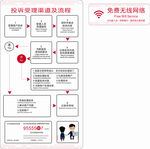 营业网点系统 VI 店面示意