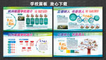学校展板 文明校园 学校简介